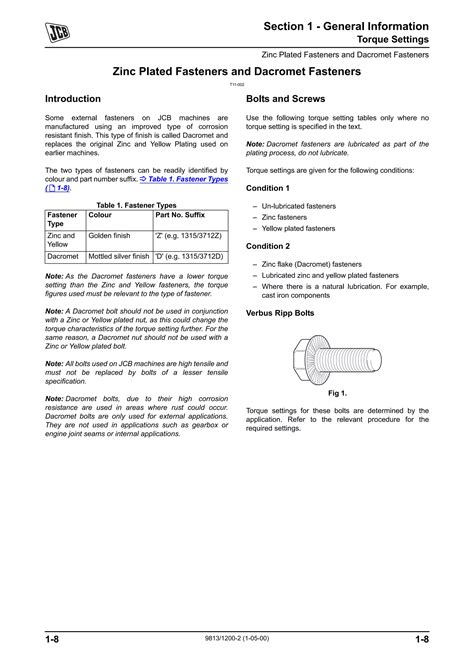 Table of zinc-plated and Dacromet fasteners with color and part number suffix