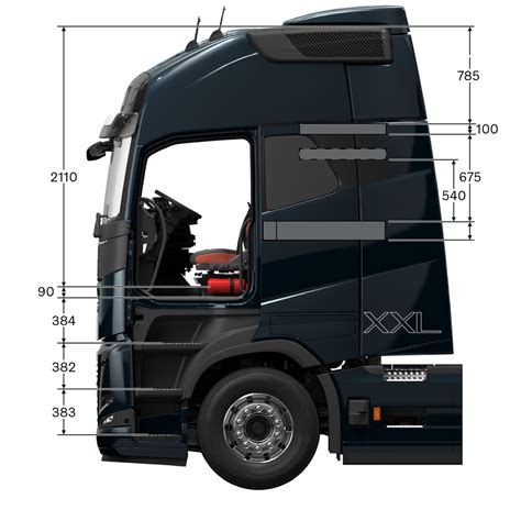 przekrój kabiny z leżanką Volvo FM Globetrotter XXL