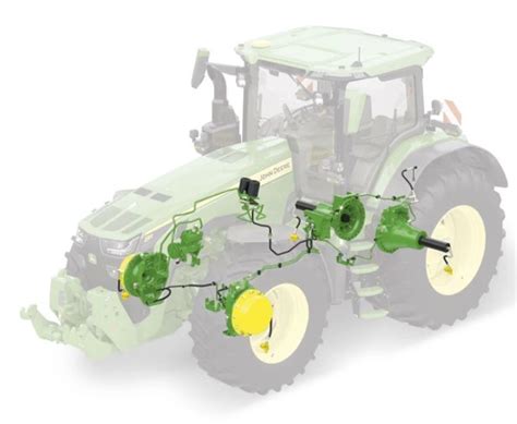 Ilustracja pokazująca system szybkiego montażu osprzętu w ciągnikach John Deere