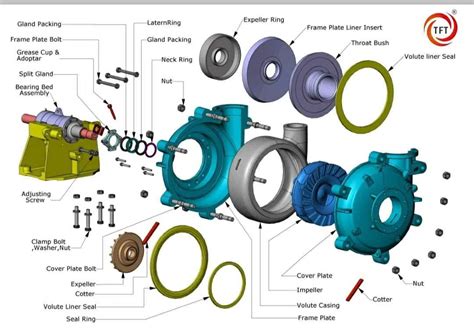 Infographic: Diagram of a mud pump with highlighted pistons, valves, and sleeves