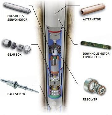 Thematic photo of drilling rods and various downhole tools (reamers, expanders)