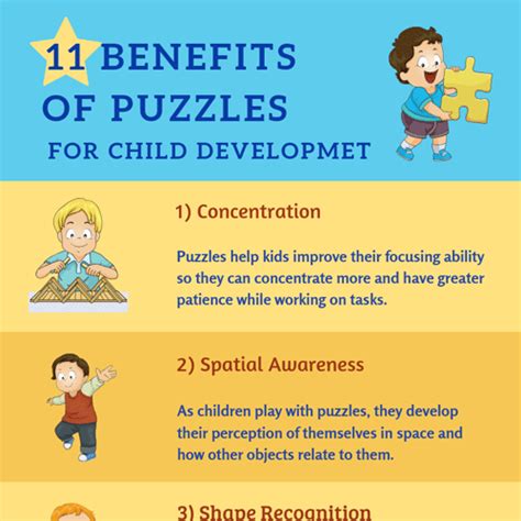 Infographic showing the benefits of playing with 3D puzzles for child development