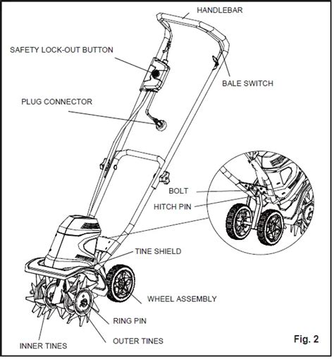 Technical diagram of a motor cultivator