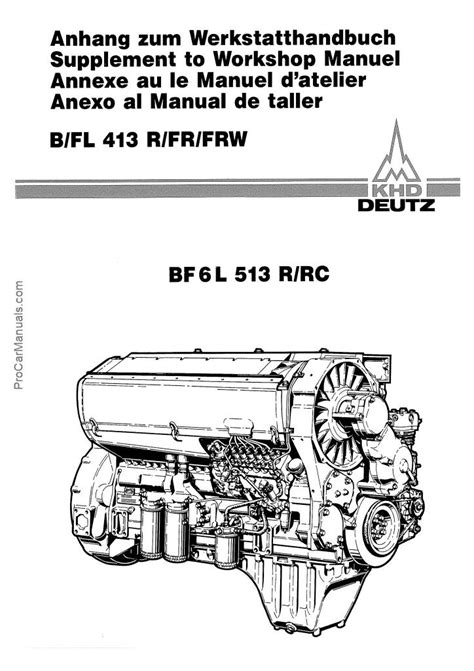 Infografika silnika Deutz BF6L 513 FR
