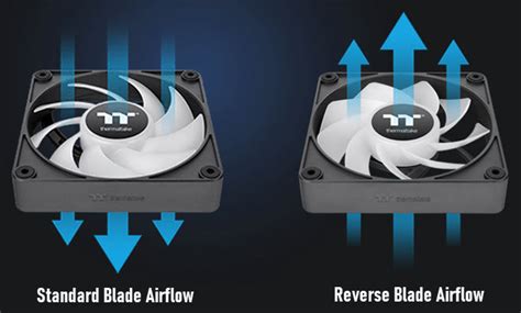 Infographic comparing fan blade profiles for different airflow directions