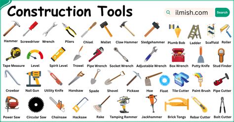 Thematic photo of a construction site with tools