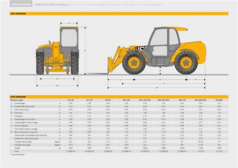 Technical drawing or diagram of a laminated windshield for a JCB telehandler with dimensions
