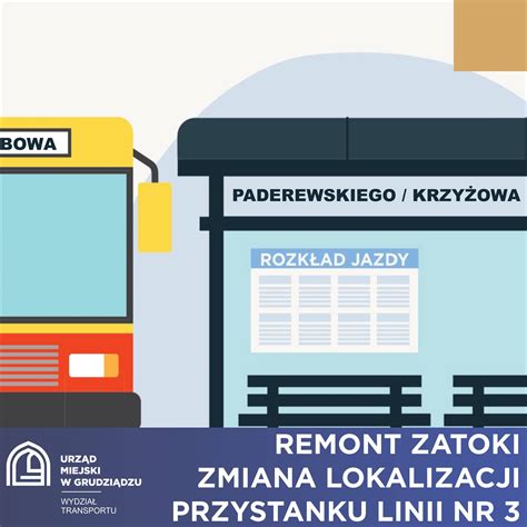 mapa lokalizacji sklepu Edrys w Grudziądzu