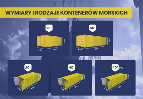 Rysunek techniczny kontenera morskiego 20 stóp z zaznaczonymi kieszeniami widelca