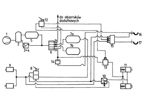 schemat układu kierowniczego ciągnika