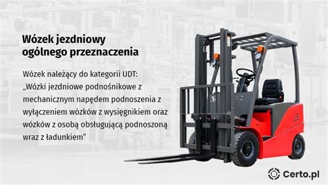 Tabela kategorii uprawnień na wózki widłowe
