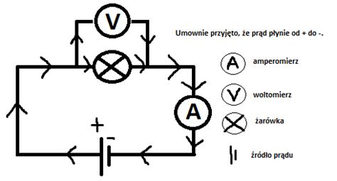 Schemat podłączenia amperomierza do sprawdzenia upływności prądu