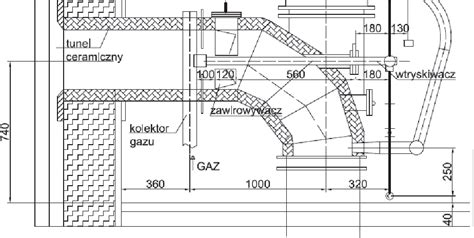 Porównanie obciążników metalowych i balastu wodnego
