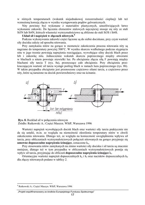Schemat przedstawiający przekroczenie dopuszczalnych nacisków osi w wywrotce
