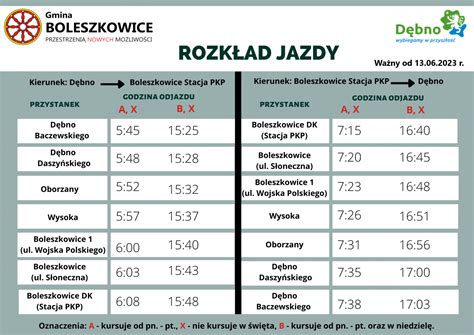 infografika przedstawiająca rozkład jazdy na festiwalu