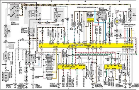 schemat elektryczny układu sterowania skrzynią biegów w ciągniku Renault