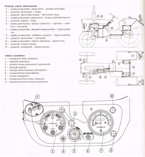 infografika przedstawiająca schemat budowy silnika Ursusa C-330