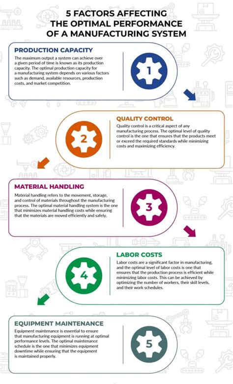 Infographic: Optimal conditions for harrowing to achieve maximum effectiveness