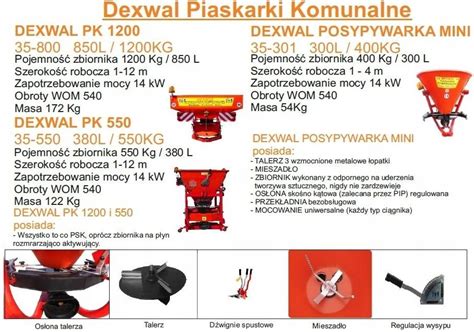 Zdjęcie chwastownika Dexwal palcowego z opisem technicznych parametrów