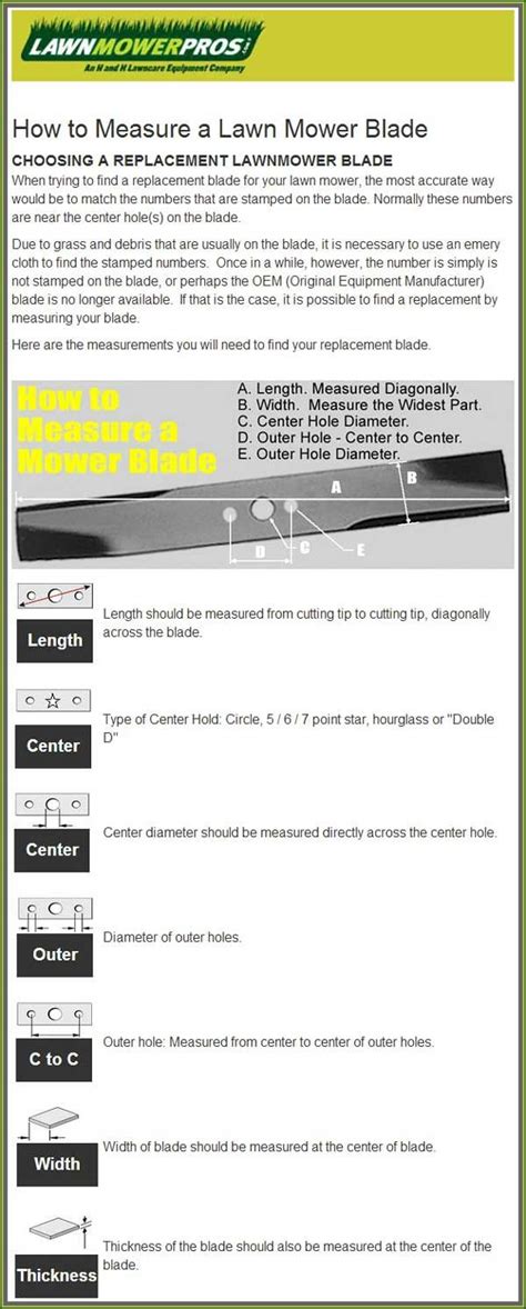 Infographic showing how to measure a mower blade