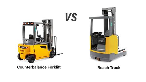 Infographic illustrating the differences between various types of forklifts (e.g., reach truck vs. counterbalance)
