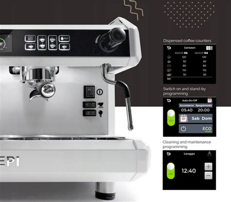 Infografika porównująca różne typy ekspresów ciśnieniowych (kolbowy, automatyczny, kapsułkowy) pod kątem obsługi, ceny i funkcjonalności.