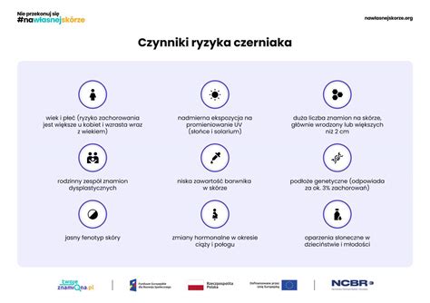 infografika: czynniki wyboru ogrodnika