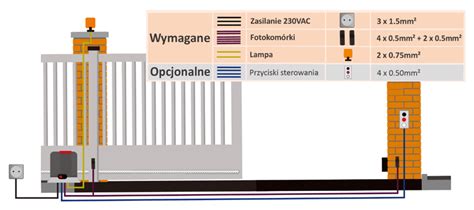 Animacja lub schemat działania systemu ściany przesuwnej Jastech power-push