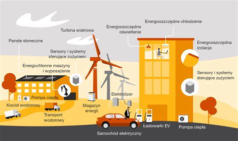 Ilustracja symbolizująca proces budowania i transformacji, z motywem betoniarki w centrum.