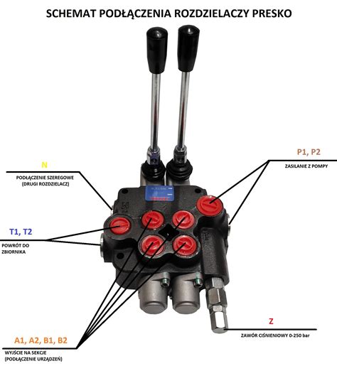 Schemat rozdzielacza hydraulicznego z oznaczeniem zapadki dźwigni