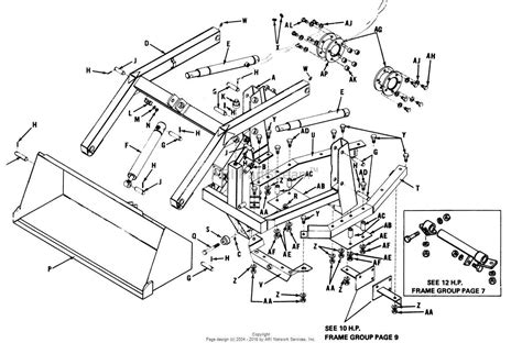 Technical diagram of a rear-mounted loader on a tractor