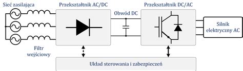 Uproszczony schemat ideowy komparatora prądu z użyciem zwierciadeł prądowych
