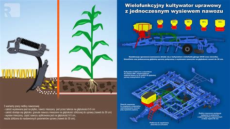 Schemat przedstawiający wszechstronne zastosowanie kultywatora Turbo w różnych porach roku