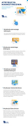 Infografika porównujaca modele T812 i T241/1