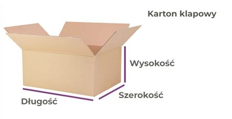 Infografika przedstawiająca kluczowe wymiary Land Rovera Defendera Pickup, takie jak długość, szerokość, wysokość, rozstaw osi oraz kąty natarcia, zejścia i rampowy.