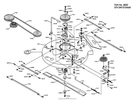 Schematic diagram of a disc mower cutting bar with rotating discs and knives