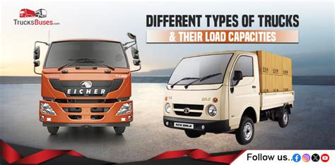 Comparison table of WUKO truck types and their capacities