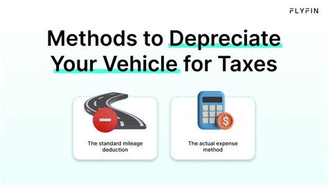 Diagram: Benefits of depreciating agricultural machinery for tax purposes
