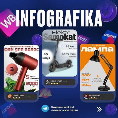 infografika z filtrami wyszukiwania OLX