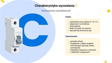 infografika przedstawiająca charakterystyki wyłączników B i C