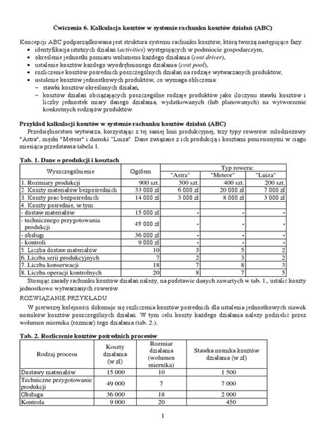 Kalkulacja kosztów wykonania wykopu: porównanie metody ręcznej i zmechanizowanej (koparką)